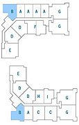Type B