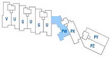 type PW