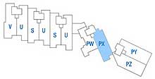 type PX