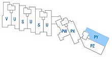type PY