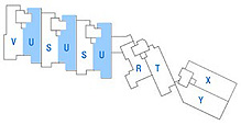type U